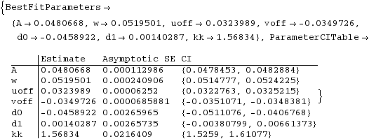 "Band6PerspectivePlots.nb_62.gif"