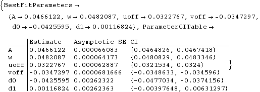 "Band6PerspectivePlots.nb_65.gif"