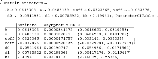 "Band6PerspectivePlots.nb_7.gif"