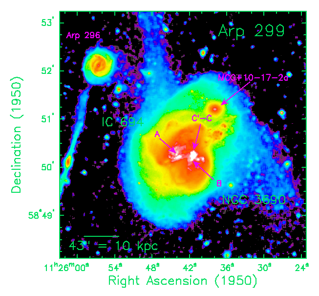 https://www.cv.nrao.edu/~jhibbard/a299/HIpaper/a299HI_fig01.gif