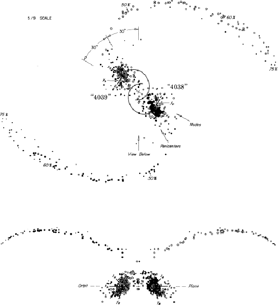 figure19