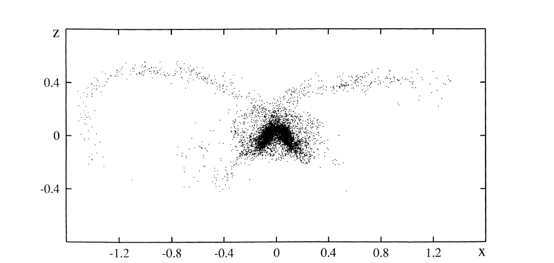 figure19