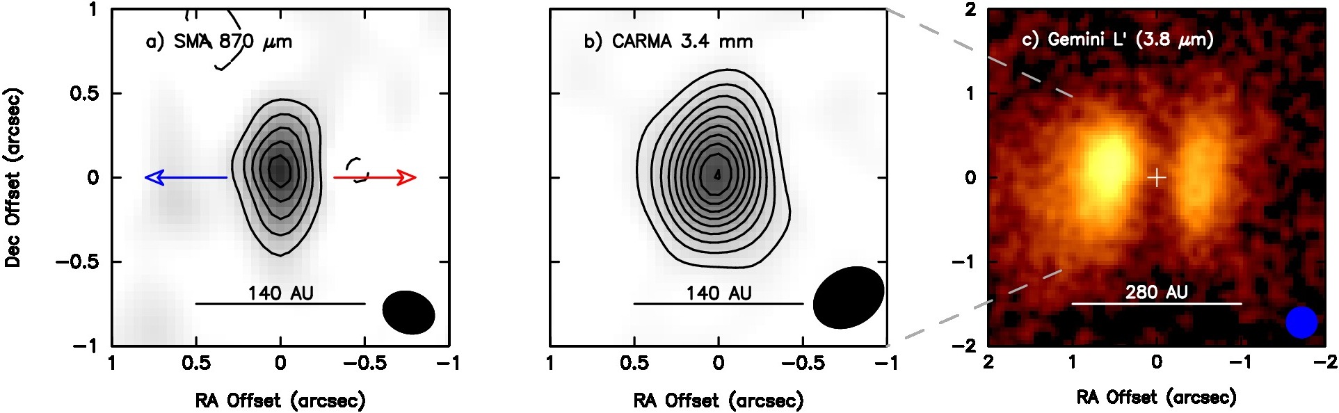 L1527 millimeter