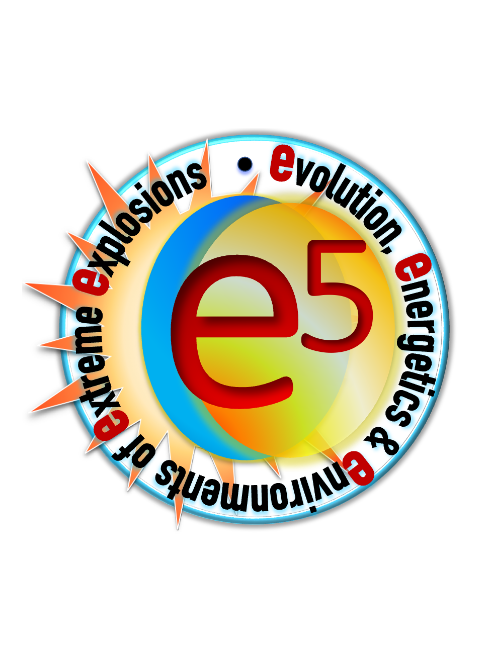 E5: Evolution, Energetics and Environments of Extreme Explosions