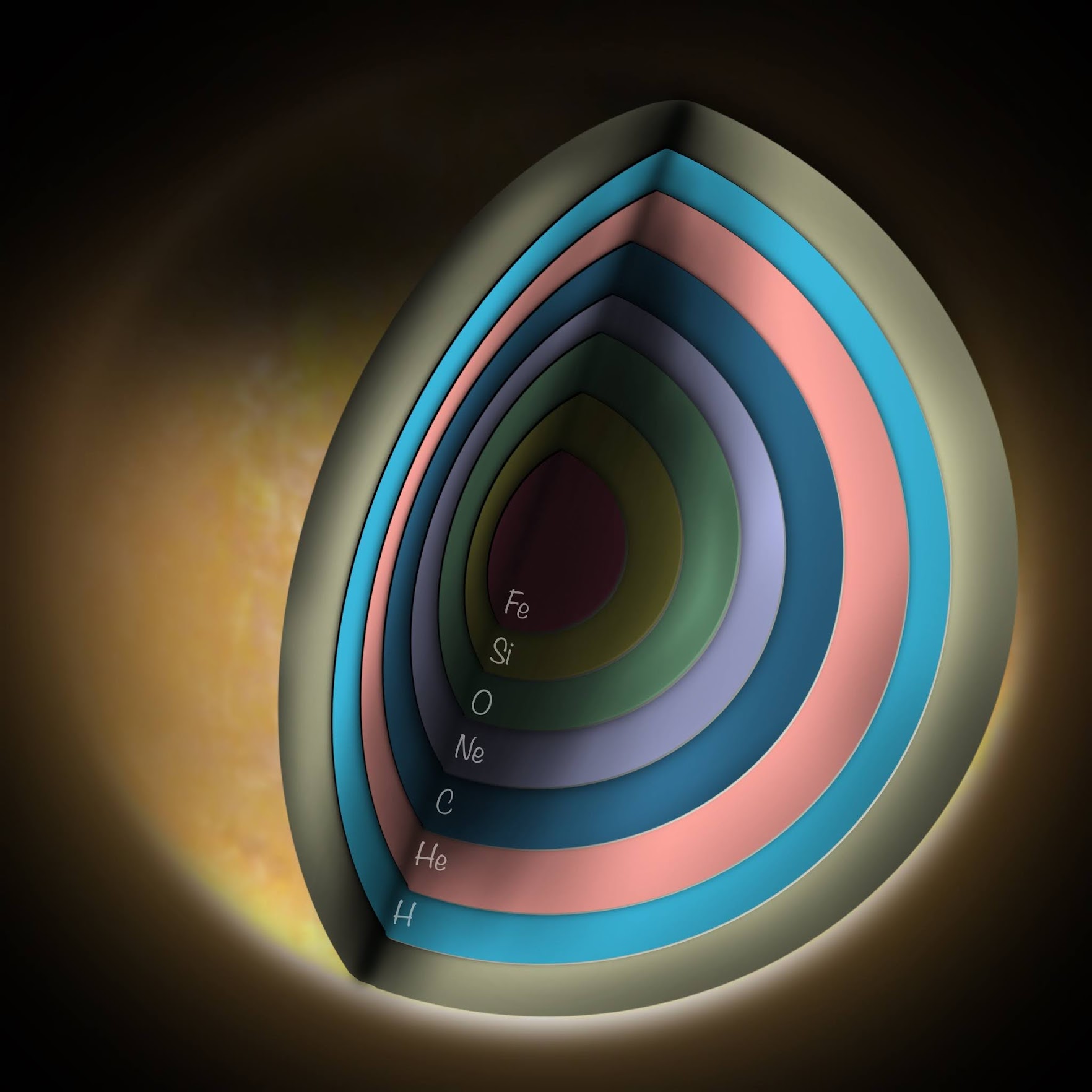 Onion Structure 2