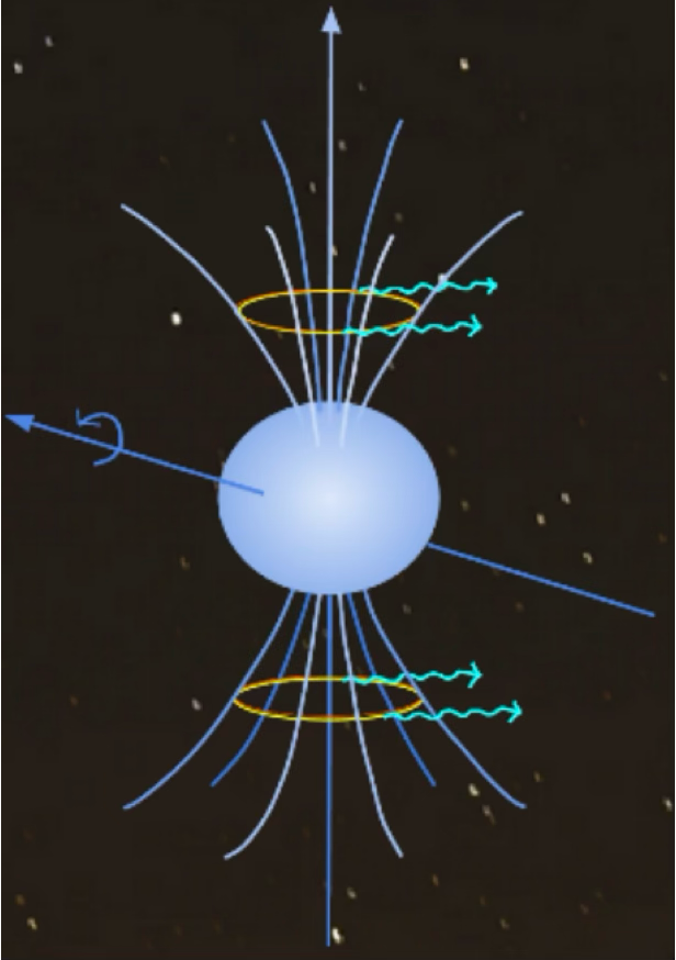 ECME image