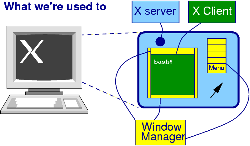 [figure 1]